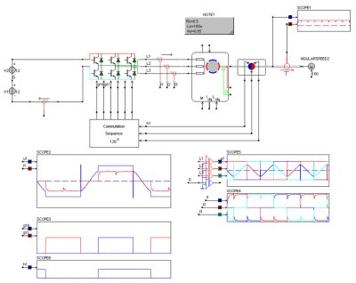 MainElectricalDrives