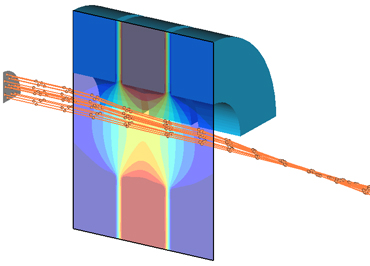 MainParallelization